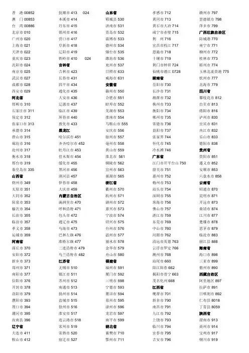 全国各省市区号齐全快递区域代码