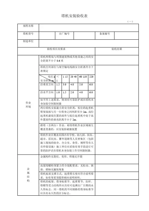 塔机安装验收表