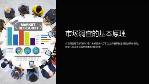 市场调查的基本原理ppt