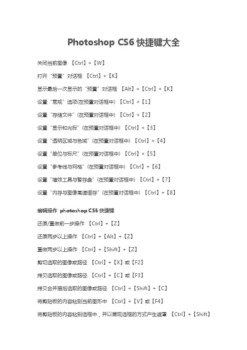 Photoshop CS6快捷键大全