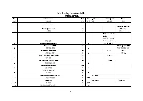 水电站监测仪器清单(中英文翻译模板)