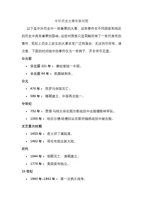 中外历史大事年表对照