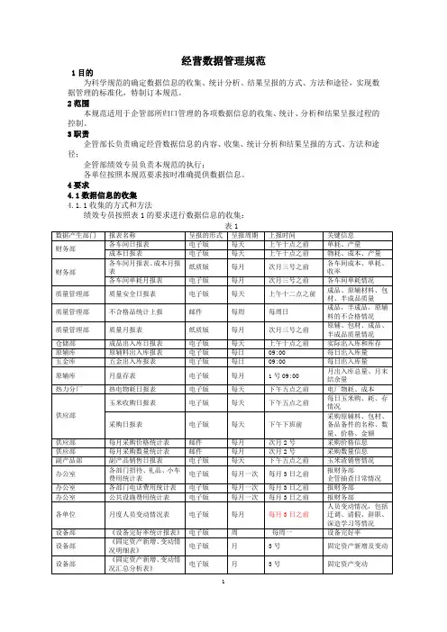 公司经营数据管理规范