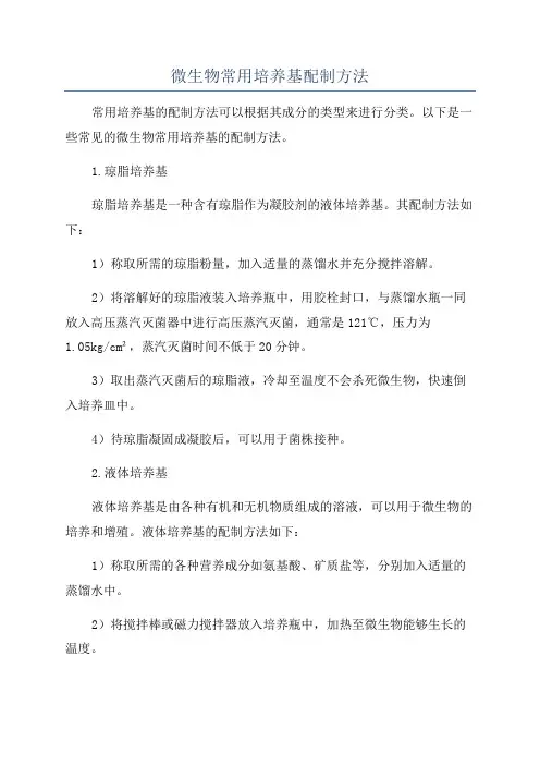 微生物常用培养基配制方法