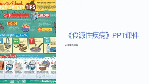 《食源性疾病》课件