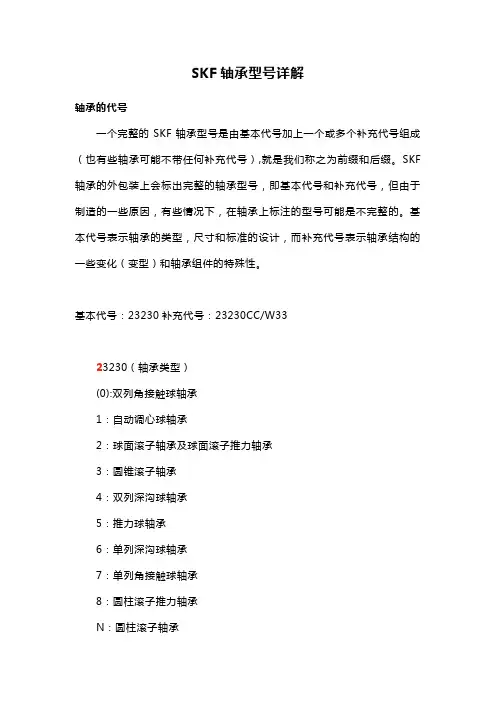 SKF轴承型号详解