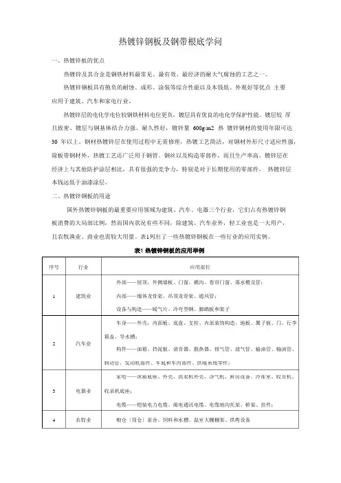 镀锌基础知识