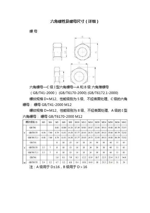 六角螺栓及螺母尺寸（详细）