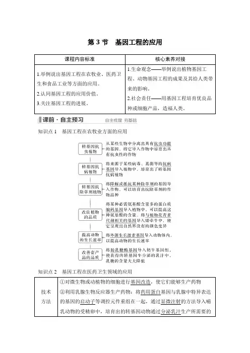 高中生物选择性必修三 试卷讲义  第3节 基因工程的应用