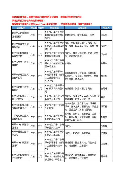 2020新版广东省厨卫五金及配件工商企业公司名录名单黄页联系方式大全494家