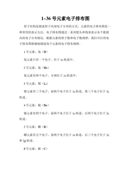 1~36号元素电子排布图