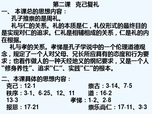克己复礼-PPT