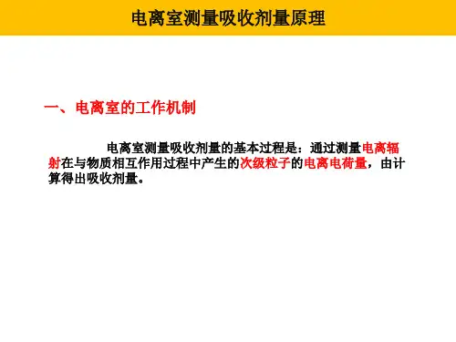 电离室测量吸收剂量原理36页PPT文档