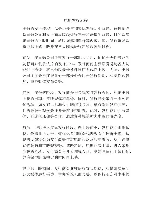 电影发行流程