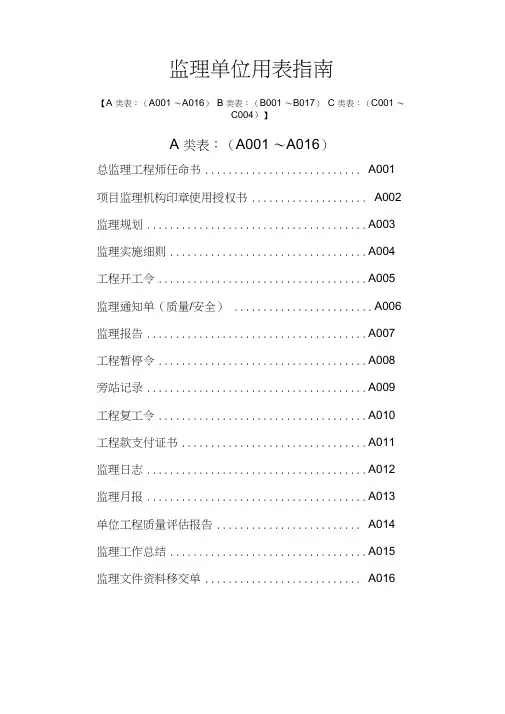 建设工程监理单位全套用表-四川建龙软件表格2015615(DOC)