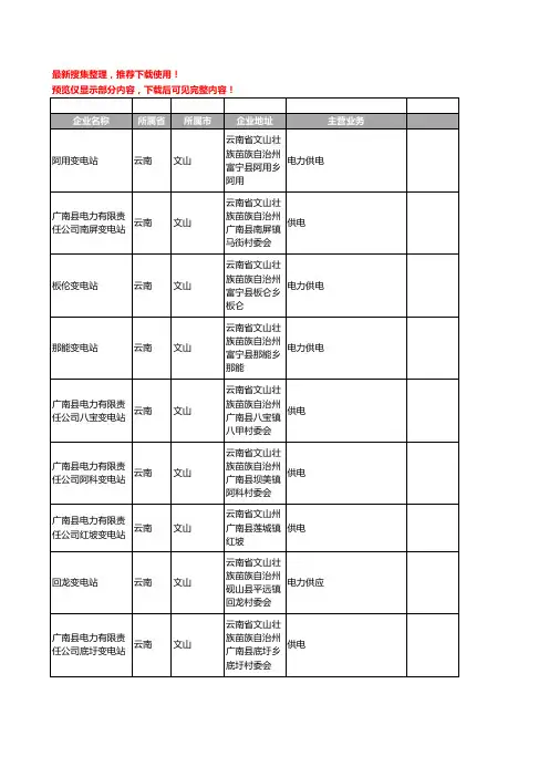 新版云南省文山变电站工商企业公司商家名录名单联系方式大全20家
