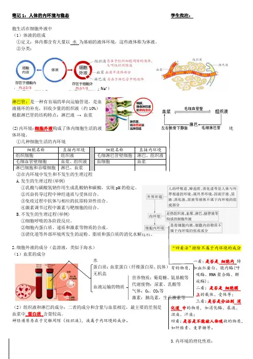 笔记1人体的内环境与稳态(word)
