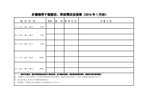 乡镇领导干部接访、带班情况安排表(模板)