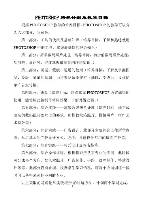 PHOTOSHOP教学计划及培养目标
