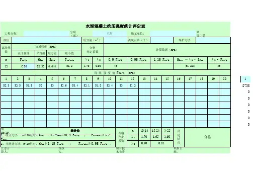 混凝土抗压强度统计评定表