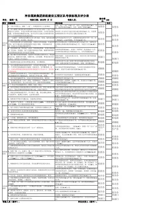 班组建设五型区队考核标准及评分表