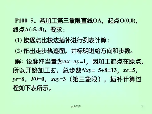 微型计算机控制技术(于海生版)课后答案  ppt课件