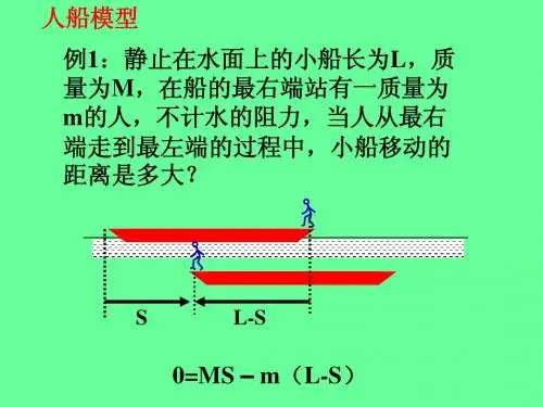 人船模型