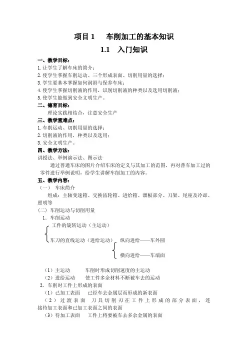项目1车削加工的基本知识11入门知识