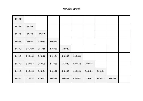 (完整word版)乘法口诀打印版
