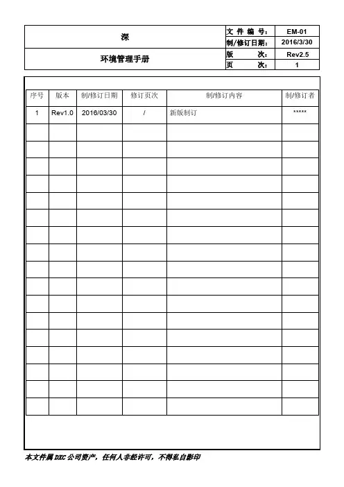 iso14001-2015环境管理手册