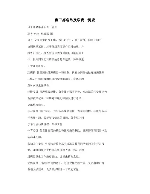 班干部名单及职责一览表