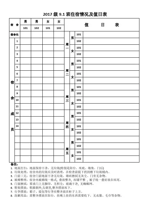 住宿统计及值日表