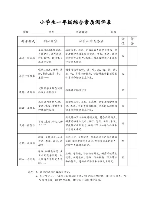 小学生一年级综合素质测评表