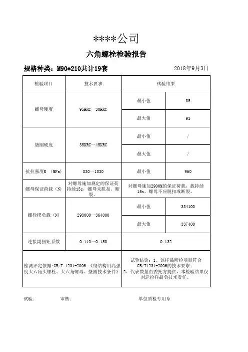 螺栓检测报告模板