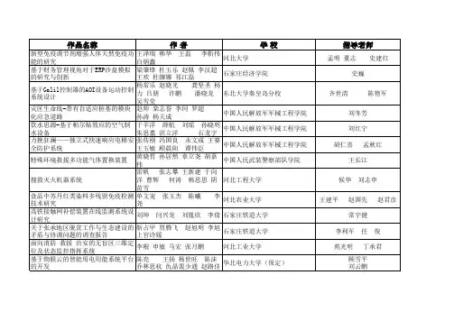 2013河北省挑战杯获奖作品、优秀指导教师、优秀组织奖名单