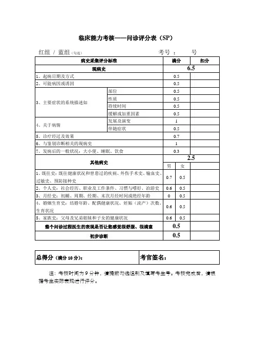 问诊评分表(SP)