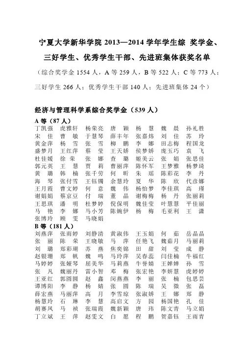 宁夏大学新华学院2013—2014学年学生综奖学金、三好学生