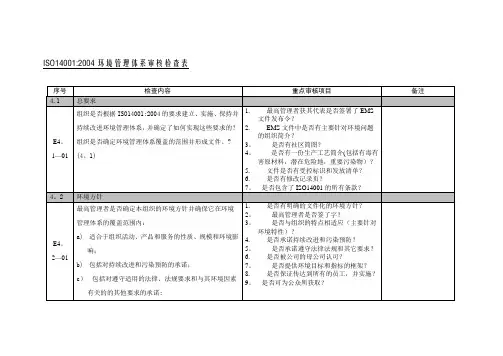 ISO14001环境管理体系审核检查表