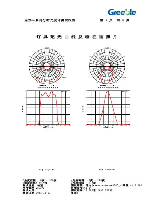 高压钠灯250W
