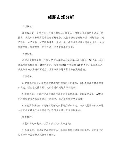 减肥市场分析