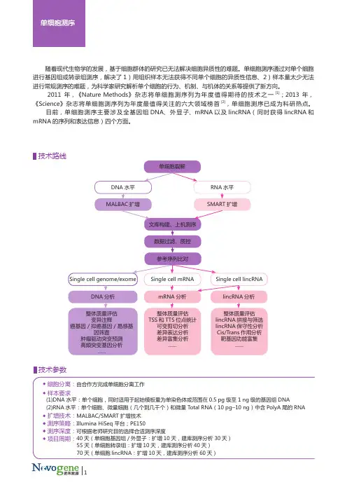 人类单细胞基因组测序