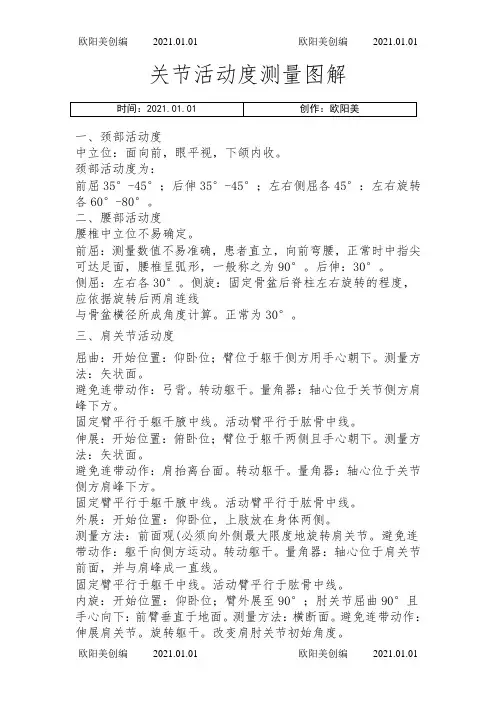 关节活动度测量图之欧阳美创编