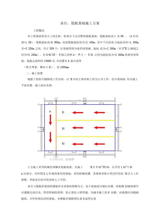 承台、筏板、基础施工方案