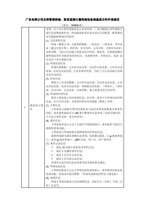广东电网公司负荷管理终端、配变监测计量终端设备液晶显示和外观规范