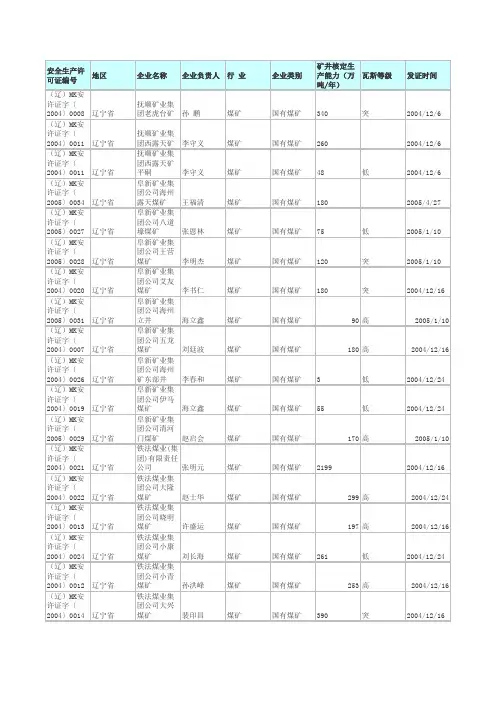 辽宁省煤矿企业名单