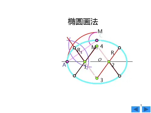 建筑制图第四章投影的基本知识