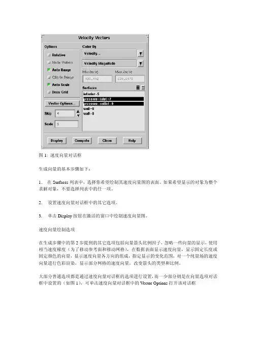 FLUENT中文全教程_部分31