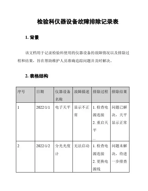 检验科仪器设备故障排除记录表