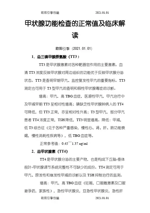 甲状腺功能检查的正常值及临床解读之欧阳引擎创编