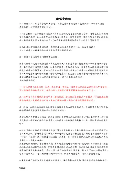 演出活动流程图